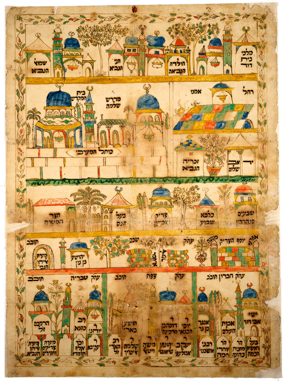 Folk-art panel of the holy sites of the Land of Israel: a vertical composition arranged in registers, each labelled in Hebrew — at the top, Jerusalem with the rebuilt Temple in domes; below, Hebron with the Cave of Machpelah; the towns of Safed, Tiberias and Meron with the tombs of patriarchs and rabbis; populated with cypresses, palms and pomegranate trees, with the four-cornered border filled by stylized vines and pairs of birds.